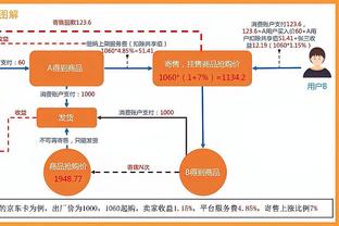 太阳报：某球员成首个接受笑气治疗的英超球员，英超吸笑气很普遍